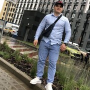 ���������� ������������, ���� ������� ��������, 28 ���, ������������ ��� ������, ���������