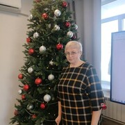 ���������� �����������, ���� ������� ������, 41 ���, ������������ ��� ����� � ���������, c�������� ���������