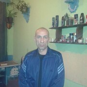 ���������� ������, ���� ������� Igor, 54 ����, ������������ ��� c�������� ���������