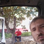 ���������� �����������, ���� ������� ��������, 41 ���, ������������ ��� ������, ����� � ���������, c�������� ���������