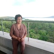 ���������� ���������, ���� ������� �������, 63 ����, ������������ ��� ������, ����� � ���������, c�������� ���������, ���������