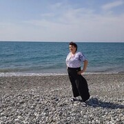 ���������� ������, ���� ������� �������, 62 ����, ������������ ��� ������, ����� � ���������, c�������� ���������