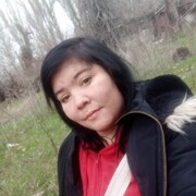 ���������� ������ ���, ���� ������� �����, 28 ���, ������������ ��� ������, ����� � ���������, c�������� ���������