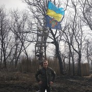 ���������� ���������, ���� ������� ������, 31 ���, ������������ ��� ������, ����� � ���������, c�������� ���������