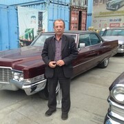 ���������� ������������, ���� ������� �����, 63 ����, ������������ ��� ������, ����� � ���������