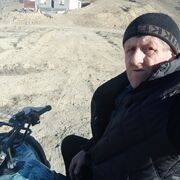 ���������� ���������, ���� ������� ������, 55 ���, ������������ ��� ������, ����� � ���������