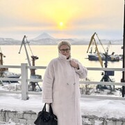 ���������� �������������-����������, ���� ������� ��������, 48 ���, ������������ ��� ������, ����� � ���������, c�������� ���������