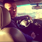 ���������� ����������, ���� ������� ����, 29 ���, ������������ ��� ������, ����� � ���������, c�������� ���������