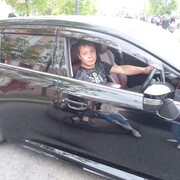 ���������� ���������, ���� ������� ������, 33 ����, ������������ ��� ������, ����� � ���������