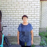 ���������� �������, ���� ������� ���, 58 ���, ������������ ��� ������, ����� � ���������, c�������� ���������, ���������