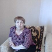  ,  gaina, 66