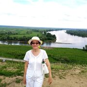 ���������� ������������, ���� ������� ������, 62 ����, ������������ ��� c�������� ���������