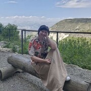 ���������� ������, ���� ������� Ani, 40 ���, ������������ ��� ����� � ���������, c�������� ���������