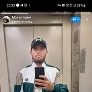 ���������� ������, ���� ������� Muxammad, 29 ���, ������������ ��� ������, ����� � ���������