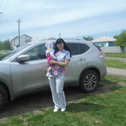 ���������� ������ �����, ���� ������� ����, 51 ���, ������������ ��� ������, ����� � ���������, c�������� ���������