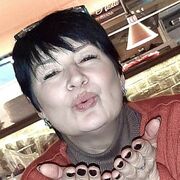 ���������� ������, ���� ������� �������, 58 ���, ������������ ��� ������, ����� � ���������