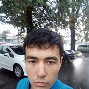 ���������� ������, ���� ������� �����, 29 ���, ������������ ��� ������, ����� � ���������, c�������� ���������