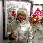 ���������� �����-���������, ���� ������� ������, 64 ����, ������������ ��� ������, ����� � ���������, ���������