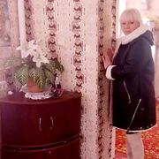 ���������� ���������, ���� ������� ������, 65 ���, ������������ ��� ������, ����� � ���������