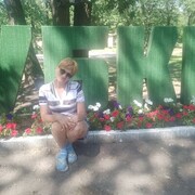 ���������� �������, ���� ������� ������, 42 ����, ������������ ��� ������, ����� � ���������, c�������� ���������