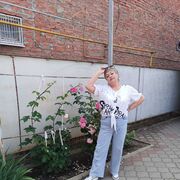 ���������� ���������, ���� ������� �����, 50 ���, ������������ ��� ����� � ���������, c�������� ���������