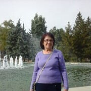 ���������� �������, ���� ������� ���������, 65 ���, ������������ 