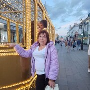 ���������� ������ ��������, ���� ������� �������, 54 ����, ������������ ��� ������, ����� � ���������