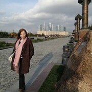 ���������� �������������-����������, ���� ������� ��������, 42 ����, ������������ ��� c�������� ���������