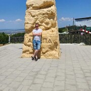 ���������� ��������, ���� ������� Vladimir, 35 ���, ������������ ��� ������, ����� � ���������, c�������� ���������, ���������