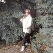 ���������� ��������, ���� ������� ���, 59 ���, ������������ ��� ������, ����� � ���������