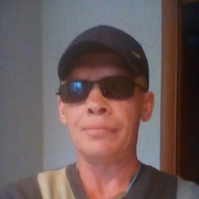 ���������� ������, ���� ������� ����, 55 ���, ������������ ��� ������, ����� � ���������, c�������� ���������