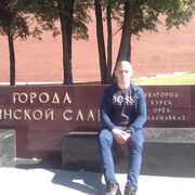 ���������� ����������, ���� ������� �������, 28 ���, ������������ ��� ������, ����� � ���������