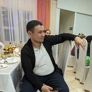 ���������� ���, ���� ������� ����, 33 ����, ������������ ��� ������, ����� � ���������, c�������� ���������, ���������