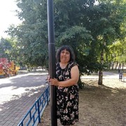 ���������� �������, ���� ������� ���, 34 ����, ������������ ��� ������, ����� � ���������, c�������� ���������