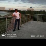 ���������� �������, ���� ������� �������, 32 ����, ������������ ��� ������, ����� � ���������