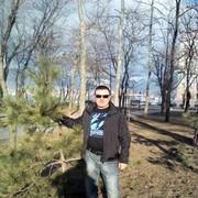 ���������� ������������, ���� ������� Den4ik, 42 ����, ������������ 