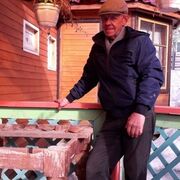 ���������� �����-���������, ���� ������� ������, 61 ���, ������������ ��� ������, ����� � ���������