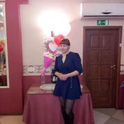 ���������� ���������, ���� ������� ��������, 41 ���, ������������ ��� ������, ����� � ���������