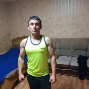 ���������� ������, ���� ������� ��������, 28 ���, ������������ ��� ������, ����� � ���������, c�������� ���������