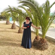 ���������� ������������, ���� ������� ����, 53 ����, ������������ ��� ������, ����� � ���������