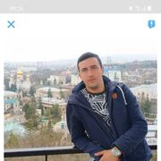 ���������� ������������, ���� ������� �����, 35 ���, ������������ ��� ������