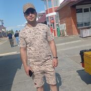 ���������� ���������, ���� ������� ����, 28 ���, ������������ ��� ������, ����� � ���������, ���������