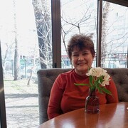  ,   , 64 ,  