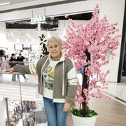 ���������� �����, ���� ������� ���, 52 ����, ������������ ��� ����� � ���������, c�������� ���������