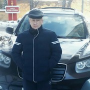 ���������� �������, ���� ������� ������, 58 ���, ������������ ��� ������, ����� � ���������, c�������� ���������