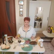 ���������� ���������, ���� ������� �������, 57 ���, ������������ ��� ����� � ���������