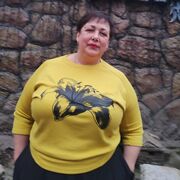 ���������� ���������, ���� ������� �����, 54 ����, ������������ ��� ������, ����� � ���������