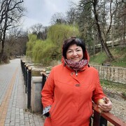 ���������� �������, ���� ������� ������, 66 ���, ������������ ��� c�������� ���������