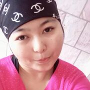 ���������� �����, ����