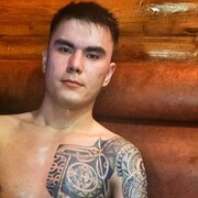 ���������� ������, ���� ������� ���, 27 ���, ������������ ��� ������, ����� � ���������, c�������� ���������, ���������